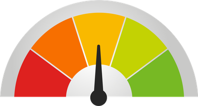 Inpateq Zustandsbarometer